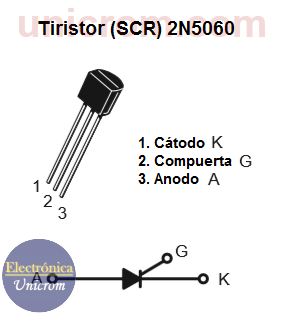 Distribución de pines o patillas del tiristor (SCR) 2N5060