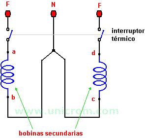 Bobinas secundarias de transformador convencional de distribución autoprotegido - Electrónica Unicrom