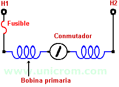 Bobina primaria de transformador convencional de distribución autoprotegido - Electrónica Unicrom