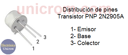 Distribución de pines del transistor PNP 2N2905A