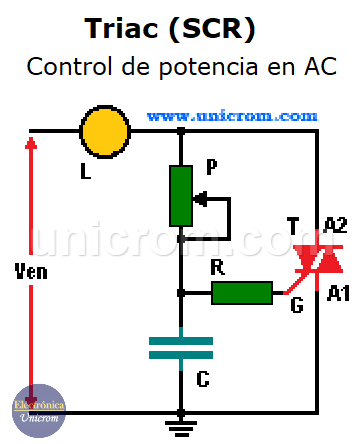 Control de iluminación (control por fase) de un Triac - Control de potencia en AC
