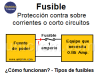 Fusible – Protección contra sobre corrientes o corto circuitos