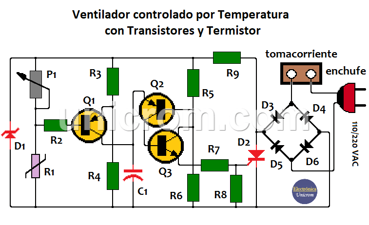 Ventilador controlado por temperatura con transistores y termistor